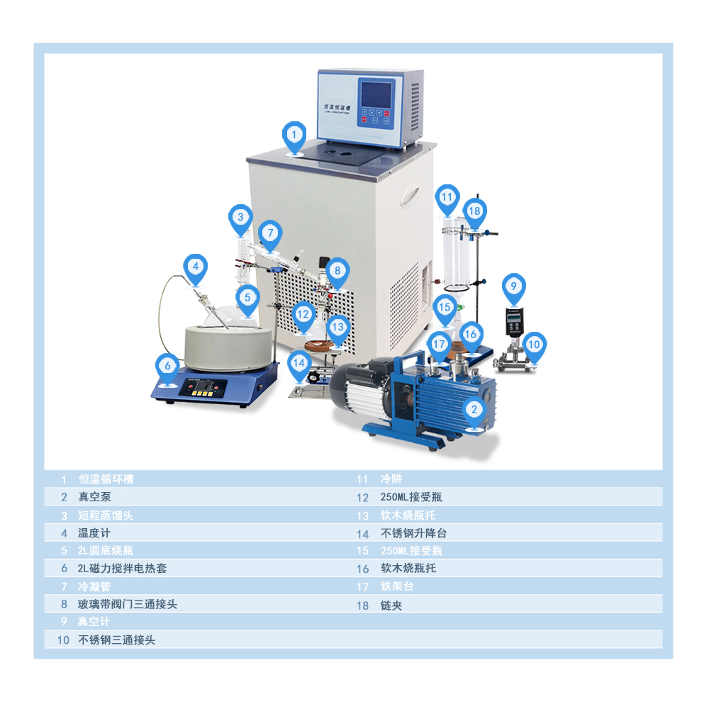 短程分子蒸馏套装2L(图1)