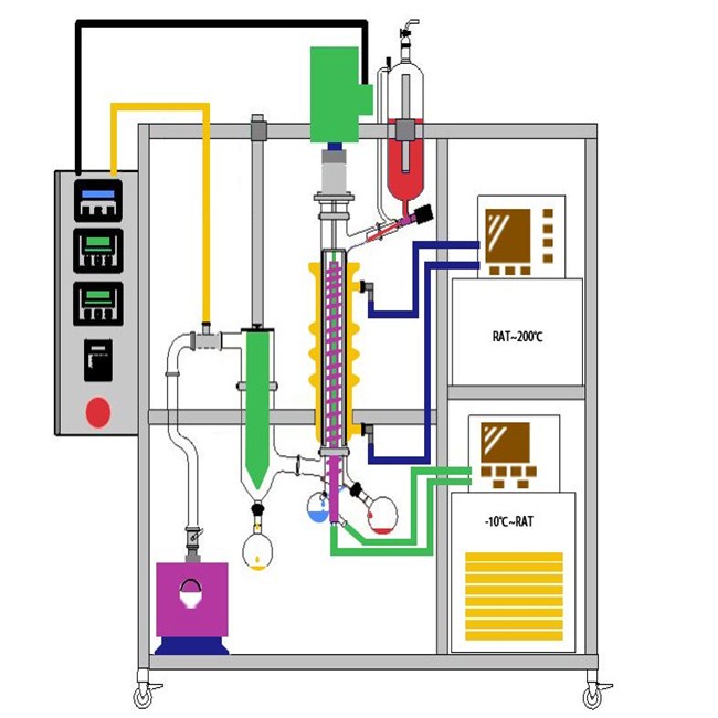 AYAN-F60分子蒸馏仪(图1)
